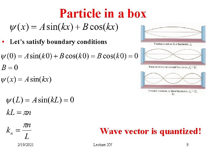 Particle in a box • Let’s satisfy boundary conditions Wave vector is quantized! 2/19/2021