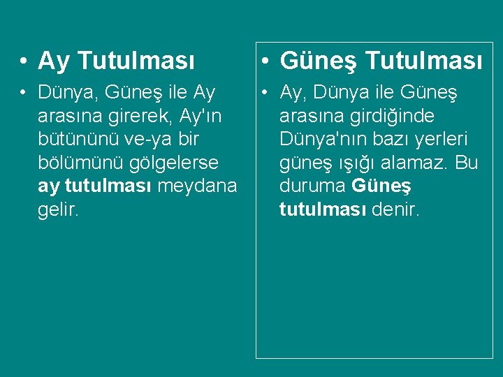  • Ay Tutulması • Güneş Tutulması • Dünya, Güneş ile Ay • Ay,