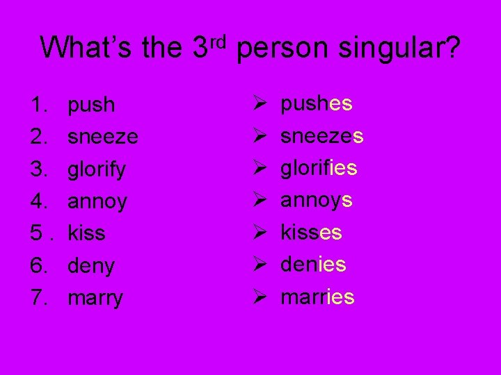 What’s the 3 rd person singular? 1. 2. 3. 4. 5. 6. 7. push