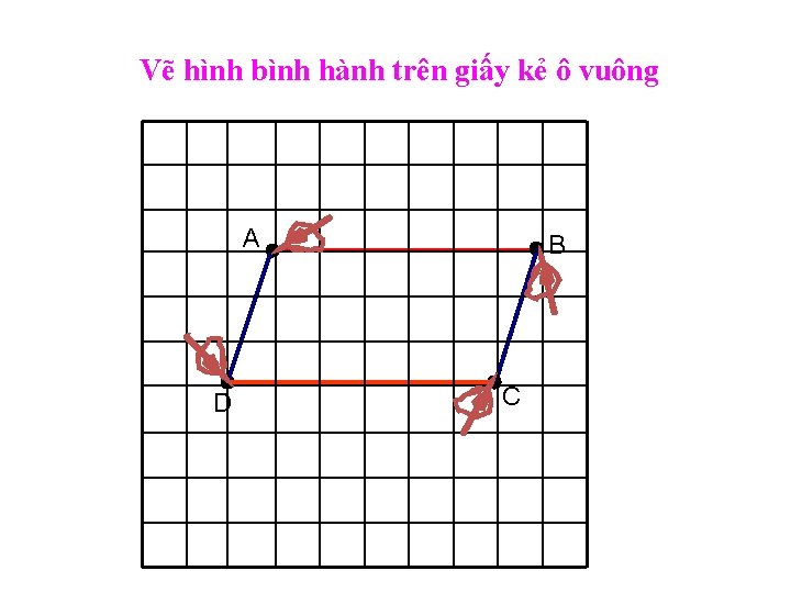 Vẽ hình bình hành trên giấy kẻ ô vuông B D A C 