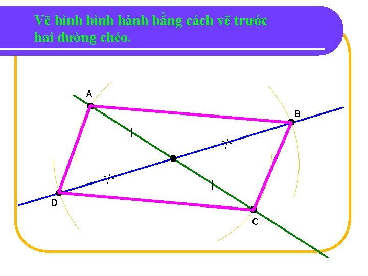 Vẽ hình bình hành bằng cách vẽ trước hai đường chéo. A B D