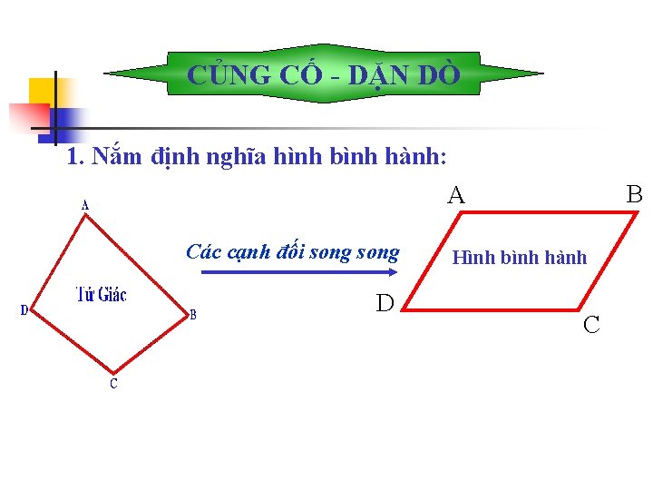 CỦNG CỐ - DẶN DÒ 1. Nắm định nghĩa hình bình hành: B A