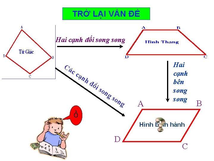 TRỞ LẠI VẤN ĐỀ Hai cạnh đối song Cá cc ạn hđ ối son