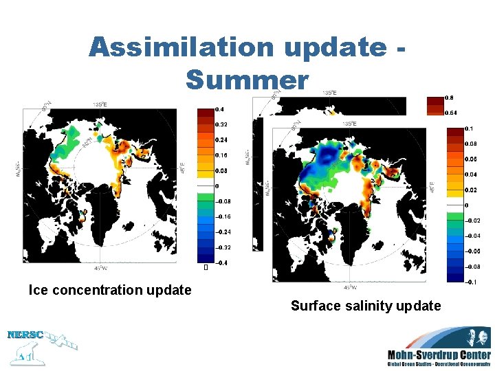 Assimilation update Summer Surface temperature update Ice concentration update Surface salinity update 