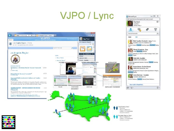 VJPO / Lync 