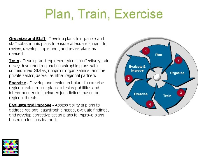 Plan, Train, Exercise Organize and Staff - Develop plans to organize and staff catastrophic
