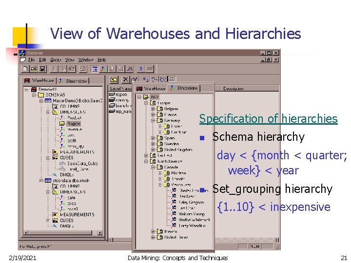 View of Warehouses and Hierarchies Specification of hierarchies n Schema hierarchy day < {month