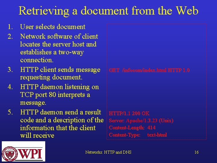 Retrieving a document from the Web 1. User selects document 2. Network software of