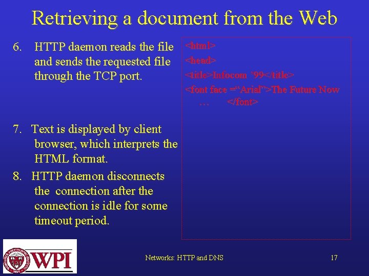 Retrieving a document from the Web 6. HTTP daemon reads the file and sends