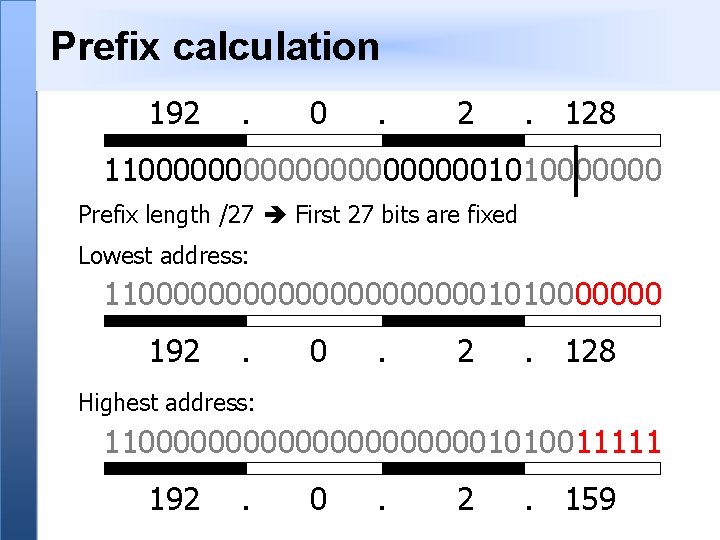 Prefix calculation 192 . 0 . 2 . 128 1100000000001010000000 Prefix length /27 First