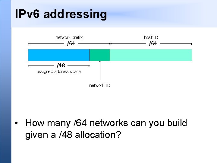 IPv 6 addressing network prefix host ID /64 /48 assigned address space network ID