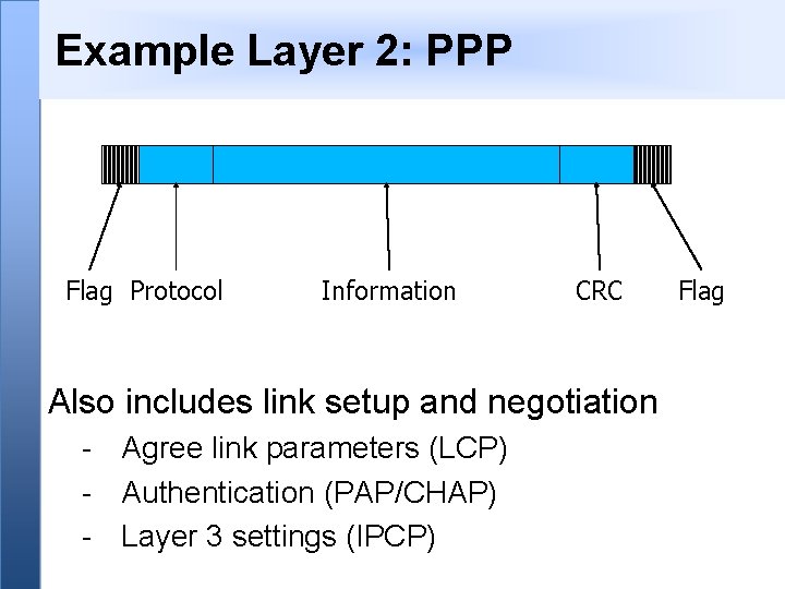 Example Layer 2: PPP Flag Protocol Information CRC Also includes link setup and negotiation