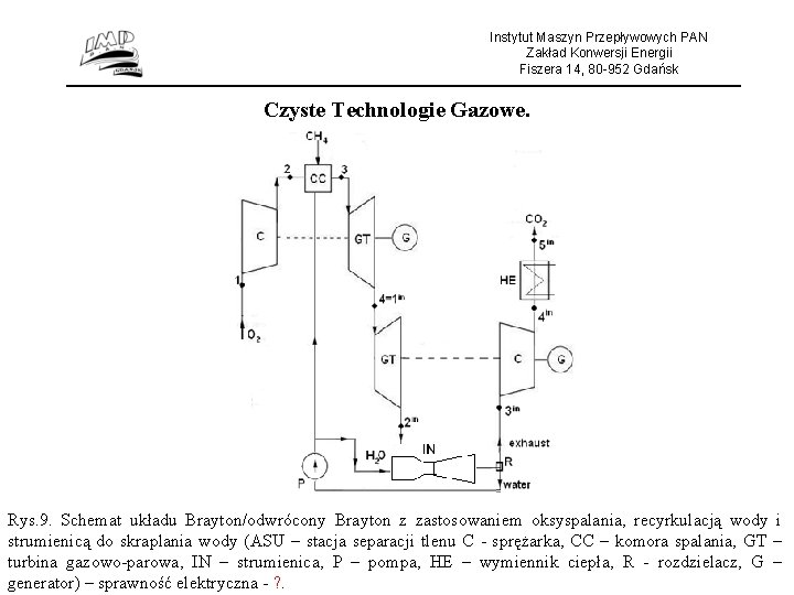 Instytut Maszyn Przepływowych PAN Zakład Konwersji Energii Fiszera 14, 80 -952 Gdańsk Czyste Technologie