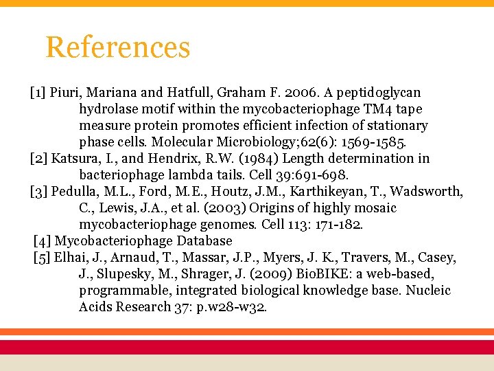 References [1] Piuri, Mariana and Hatfull, Graham F. 2006. A peptidoglycan hydrolase motif within