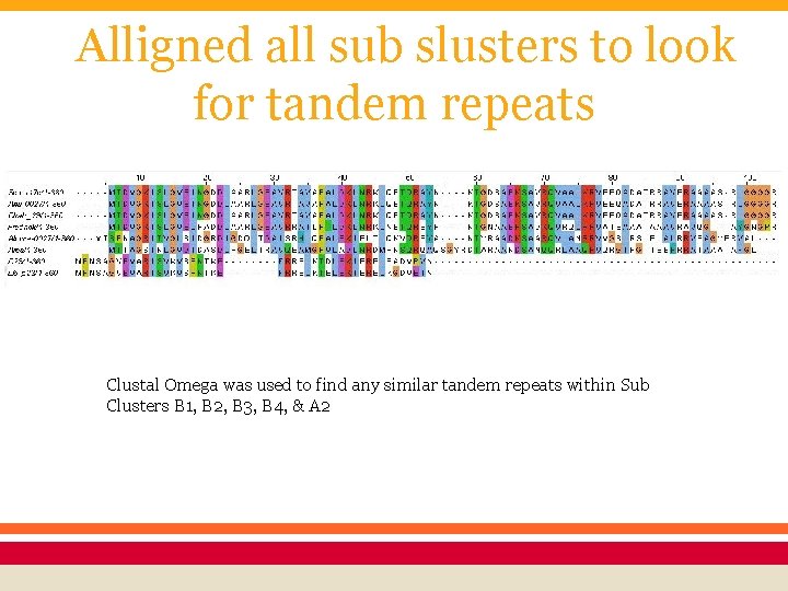 Alligned all sub slusters to look for tandem repeats Clustal Omega was used to