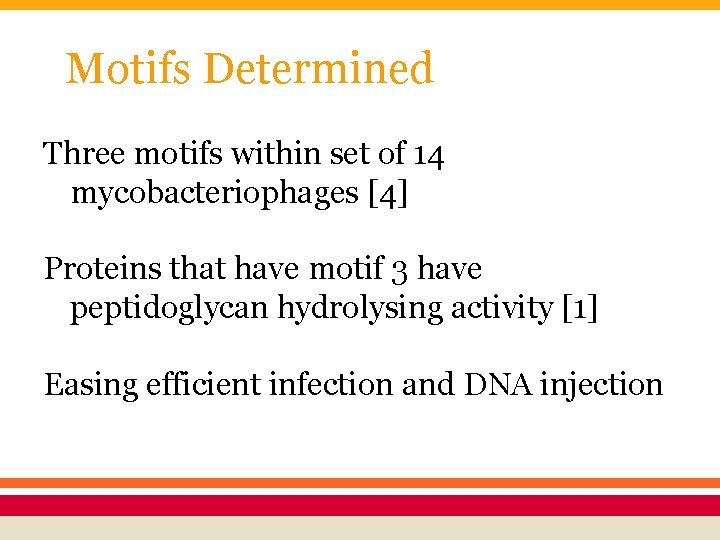 Motifs Determined Three motifs within set of 14 mycobacteriophages [4] Proteins that have motif