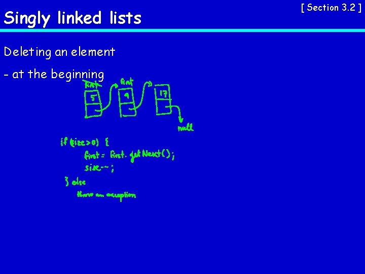 Singly linked lists Deleting an element - at the beginning [ Section 3. 2