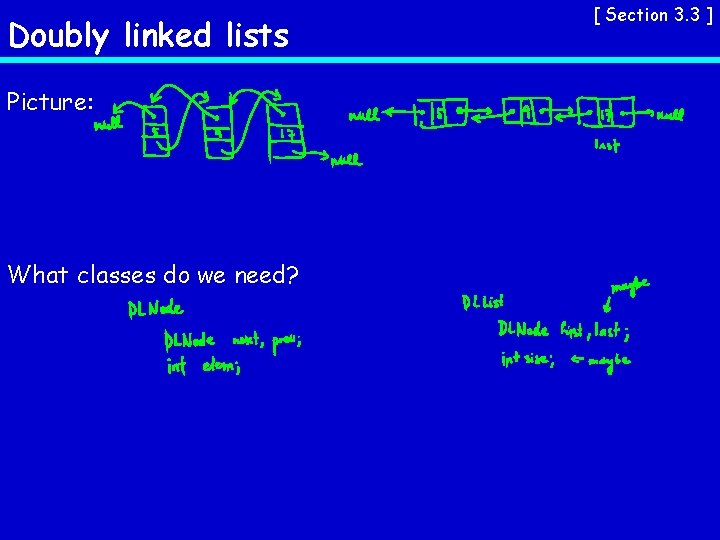 Doubly linked lists Picture: What classes do we need? [ Section 3. 3 ]