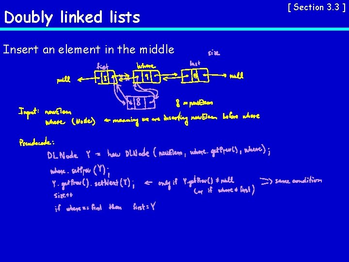 Doubly linked lists Insert an element in the middle [ Section 3. 3 ]