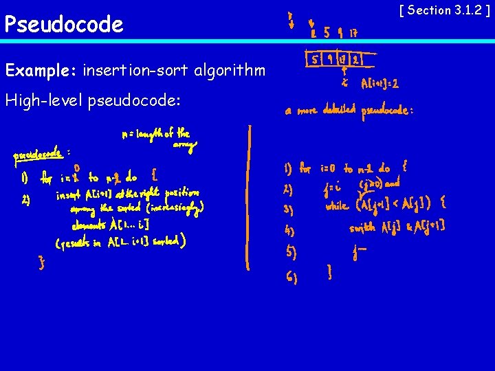 Pseudocode Example: insertion-sort algorithm High-level pseudocode: [ Section 3. 1. 2 ] 