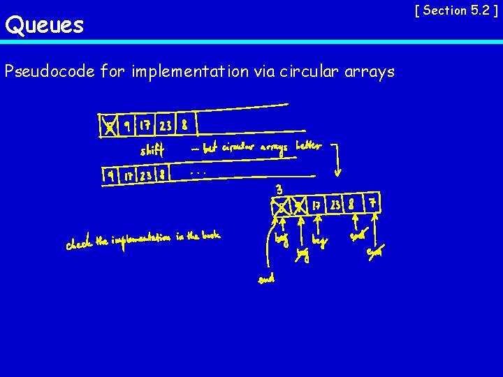 Queues Pseudocode for implementation via circular arrays [ Section 5. 2 ] 