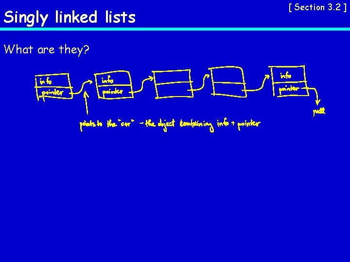 Singly linked lists What are they? [ Section 3. 2 ] 
