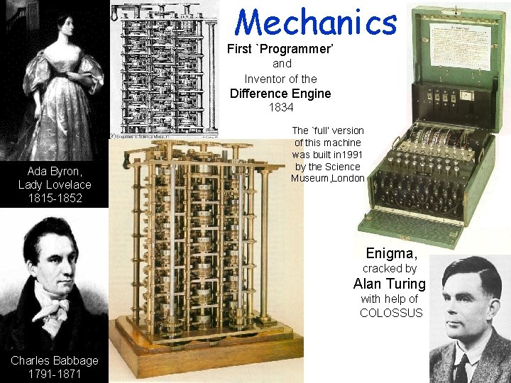 Mechanics First `Programmer’ and Inventor of the Difference Engine 1834 Ada Byron, Lady Lovelace