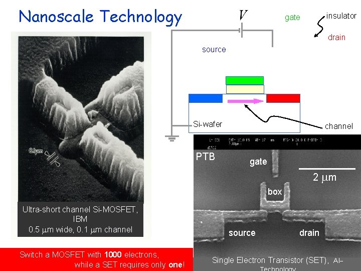 Nanoscale Technology insulator gate drain source Si-wafer PTB channel gate 2 mm box Ultra-short
