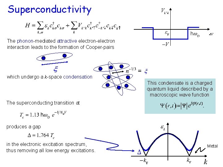 Superconductivity The phonon-mediated attractive electron-electron interaction leads to the formation of Cooper-pairs which undergo