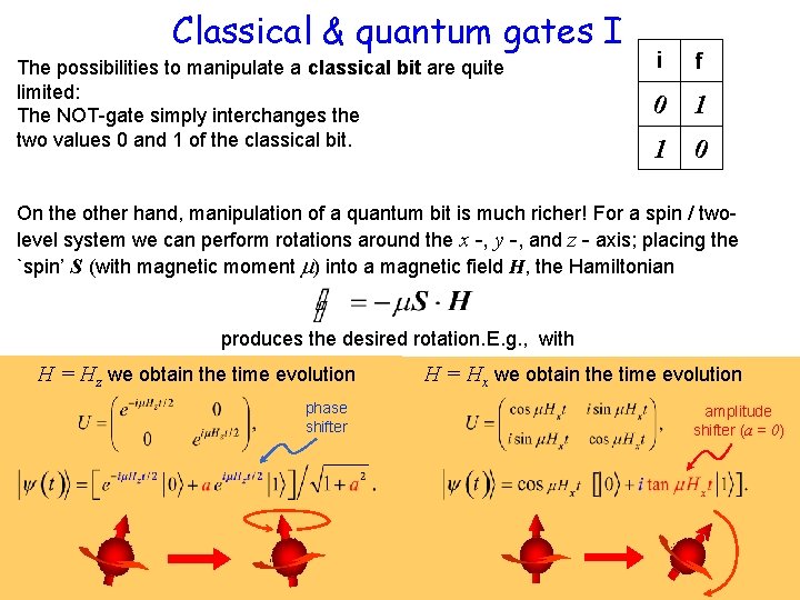 Classical & quantum gates I The possibilities to manipulate a classical bit are quite