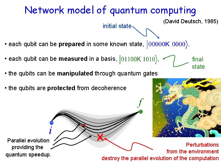 Network model of quantum computing initial state (David Deutsch, 1985) • each qubit can