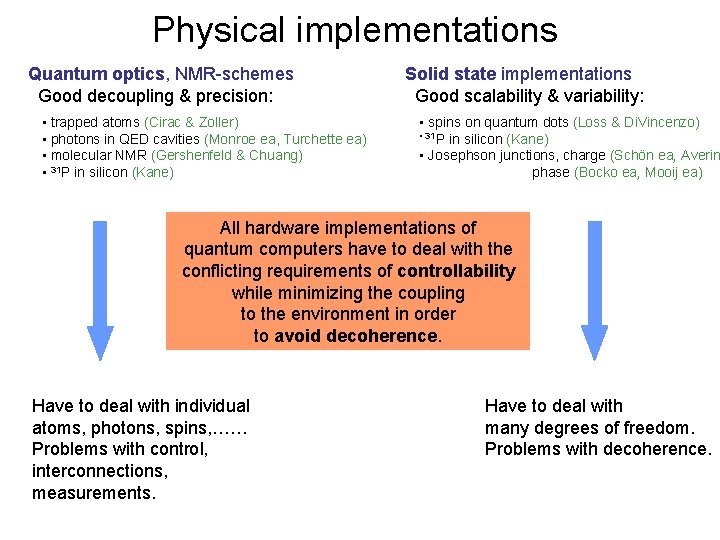 Physical implementations Quantum optics, NMR-schemes Good decoupling & precision: • trapped atoms (Cirac &