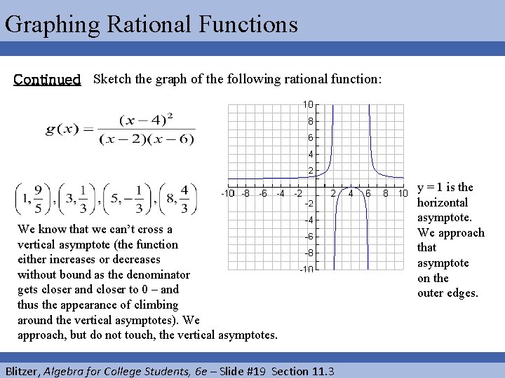 Graphing Rational Functions Continued Sketch the graph of the following rational function: We know