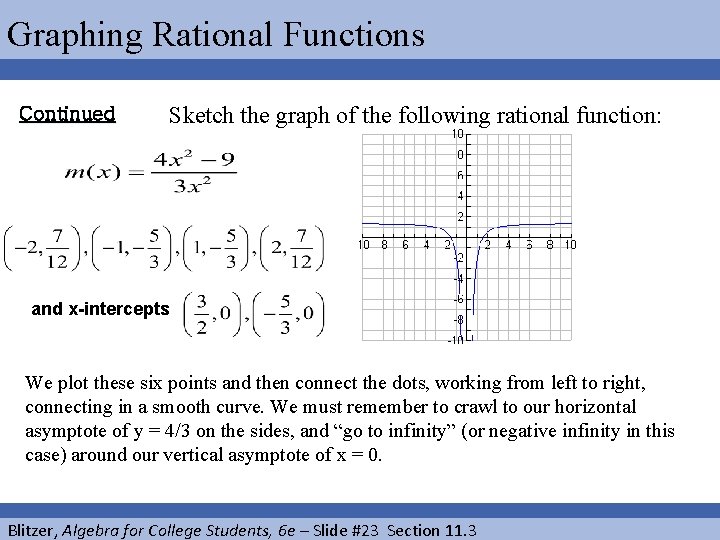 Graphing Rational Functions Continued Sketch the graph of the following rational function: and x-intercepts