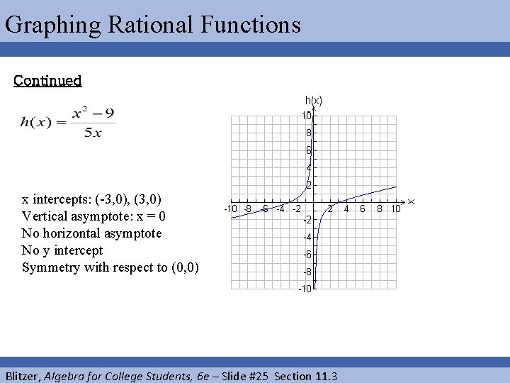 Graphing Rational Functions Continued x intercepts: (-3, 0), (3, 0) Vertical asymptote: x =