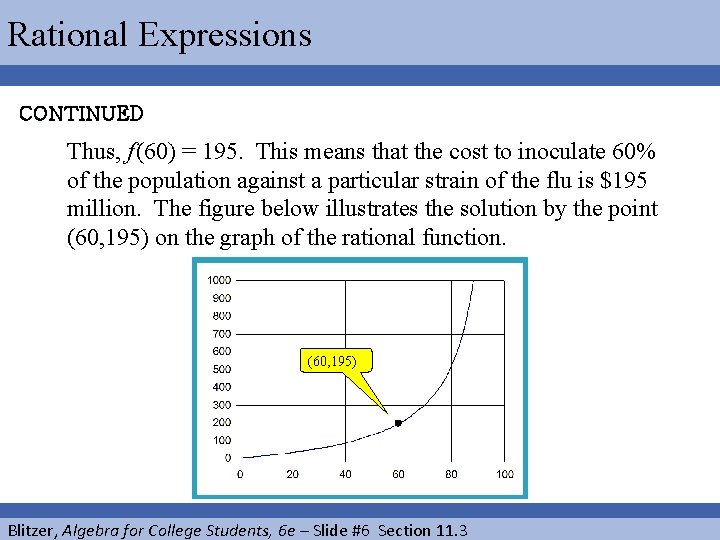 Rational Expressions CONTINUED Thus, f (60) = 195. This means that the cost to