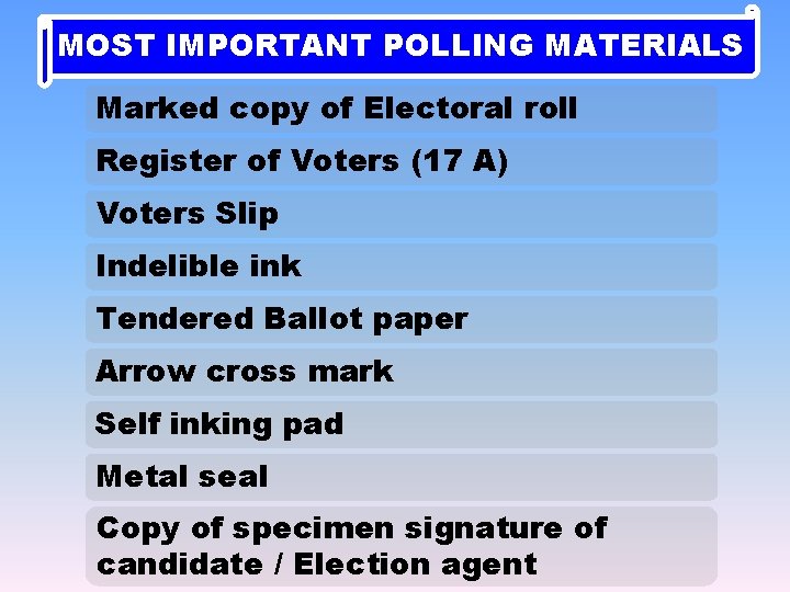 MOST IMPORTANT POLLING MATERIALS Marked copy of Electoral roll Register of Voters (17 A)