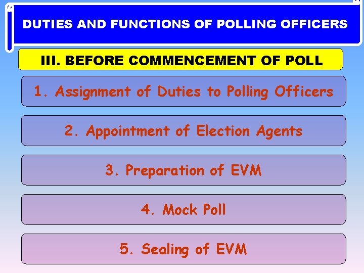 DUTIES AND FUNCTIONS OF POLLING OFFICERS III. BEFORE COMMENCEMENT OF POLL 1. Assignment of