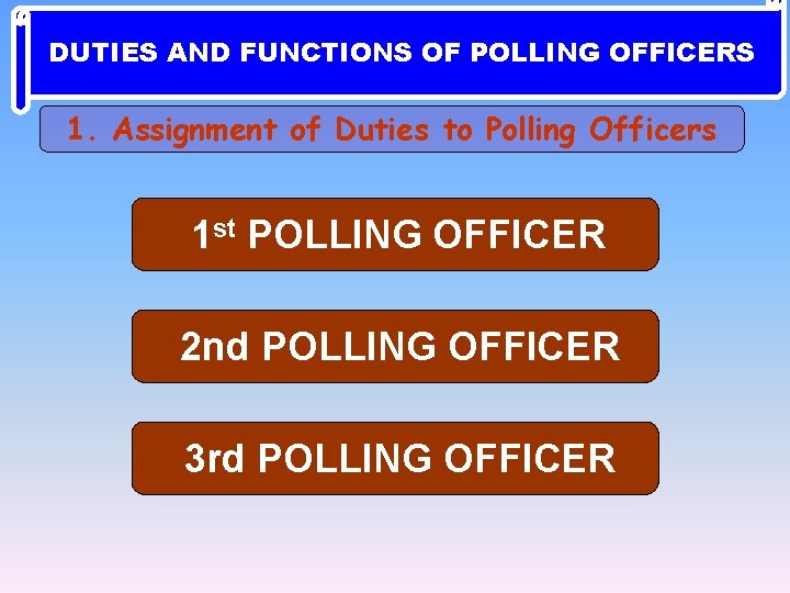 DUTIES AND FUNCTIONS OF POLLING OFFICERS 1. Assignment of Duties to Polling Officers 1