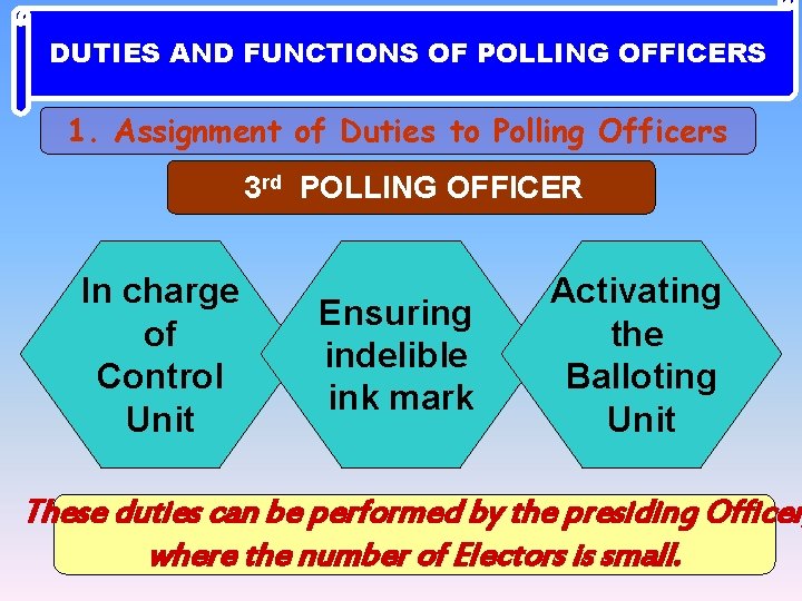 DUTIES AND FUNCTIONS OF POLLING OFFICERS 1. Assignment of Duties to Polling Officers 3