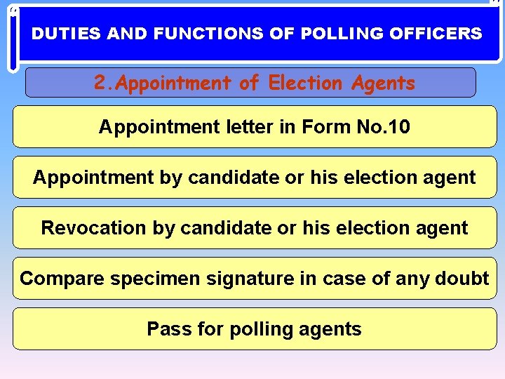 DUTIES AND FUNCTIONS OF POLLING OFFICERS 2. Appointment of Election Agents Appointment letter in