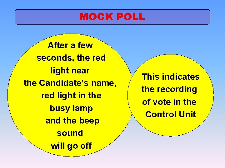 MOCK POLL After a few seconds, the red light near the Candidate’s name, red
