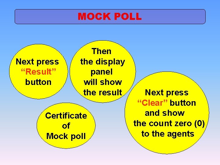 MOCK POLL Next press “Result” button Then the display panel will show the result