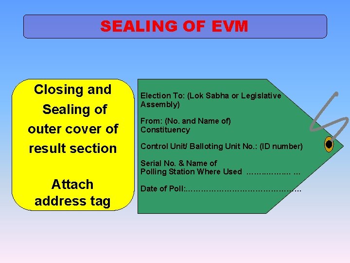 SEALING OF EVM Closing and Sealing of outer cover of result section Election To:
