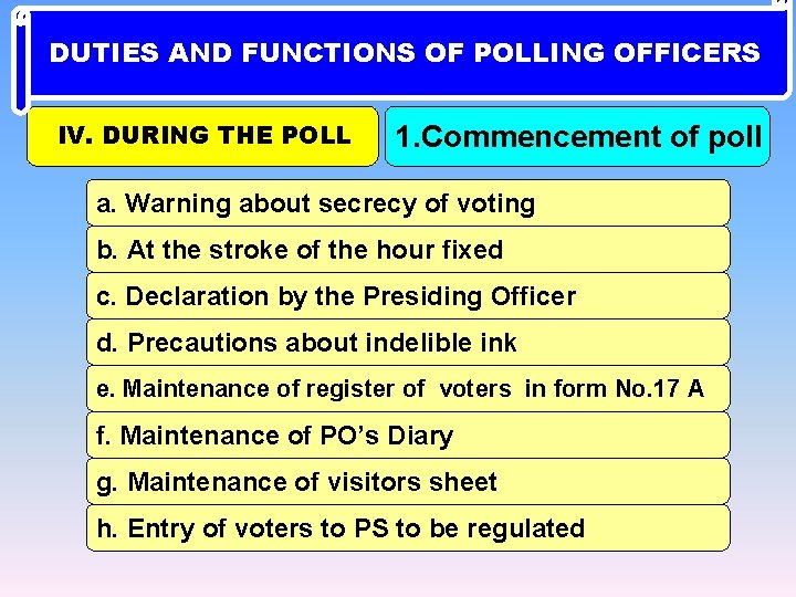 DUTIES AND FUNCTIONS OF POLLING OFFICERS IV. DURING THE POLL 1. Commencement of poll