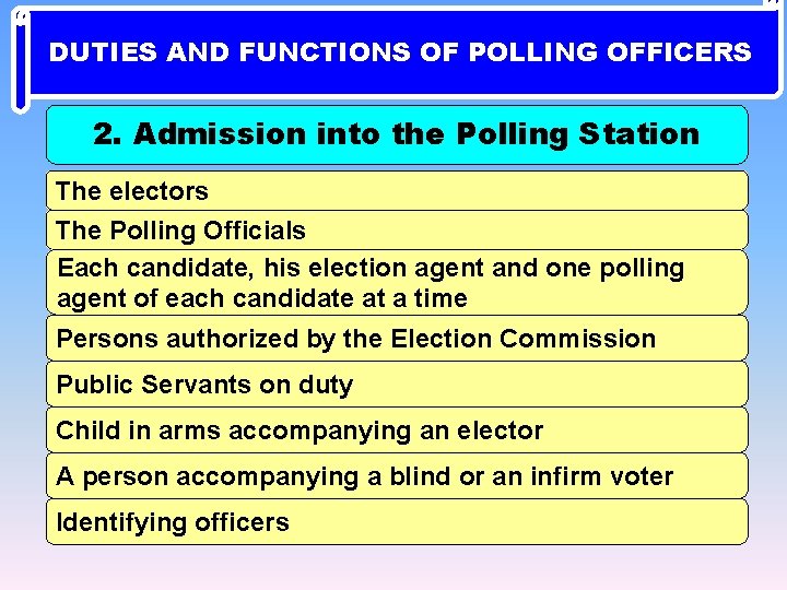 DUTIES AND FUNCTIONS OF POLLING OFFICERS 2. Admission into the Polling Station The electors