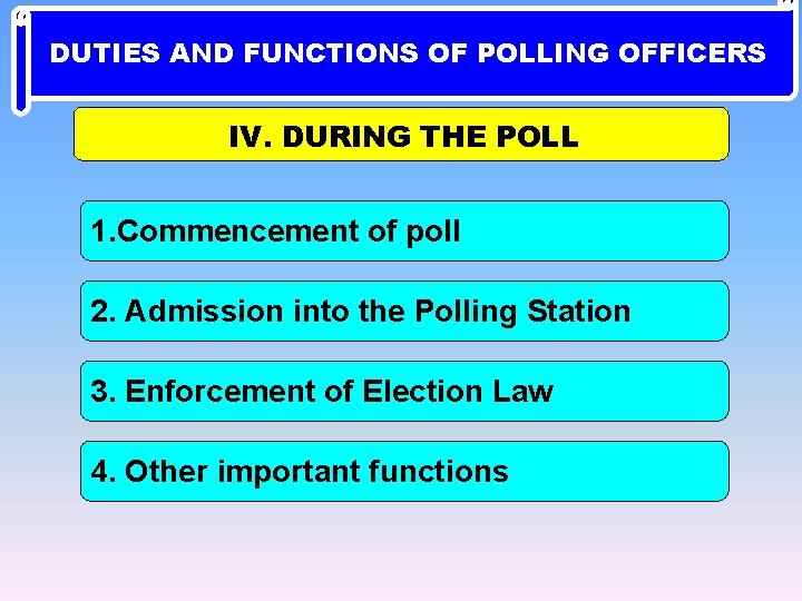 DUTIES AND FUNCTIONS OF POLLING OFFICERS IV. DURING THE POLL 1. Commencement of poll