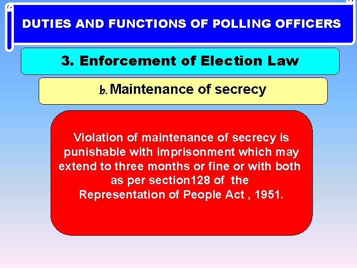 DUTIES AND FUNCTIONS OF POLLING OFFICERS 3. Enforcement of Election Law b. Maintenance of