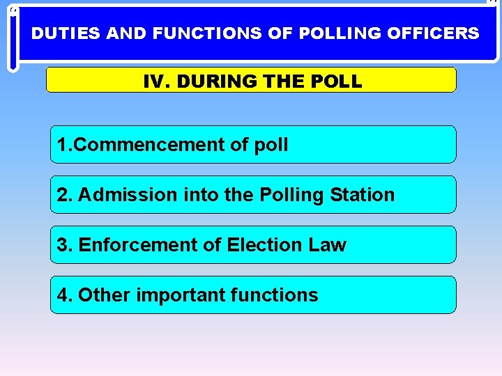 DUTIES AND FUNCTIONS OF POLLING OFFICERS IV. DURING THE POLL 1. Commencement of poll