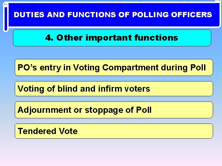 DUTIES AND FUNCTIONS OF POLLING OFFICERS 4. Other important functions PO’s entry in Voting